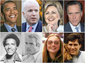Presidential Candidates of 2008